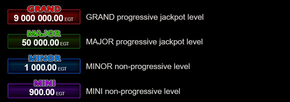 40 Shining Crown | Beneficii ale versiunii îmbunătățite a slotului